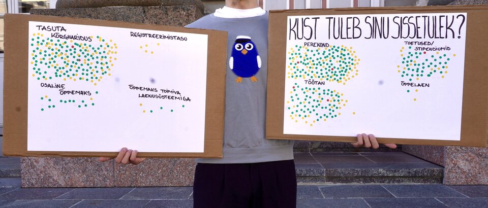 Pilt plakatitest.